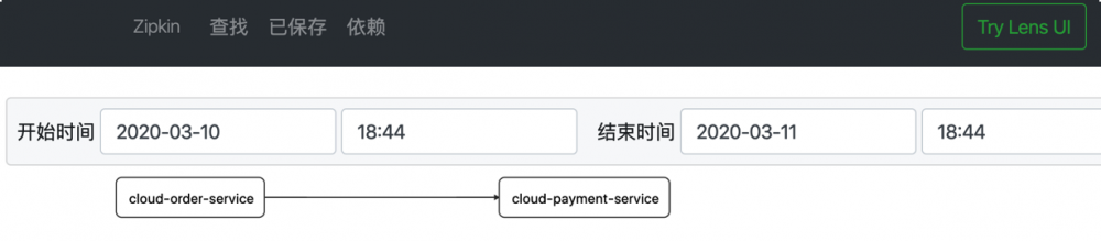 12. SpringCloud Sleuth分布式链路跟踪