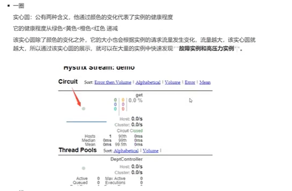 Springcloud学习之路五（Hystrix服务熔断、服务降级、Dashboard流监控）