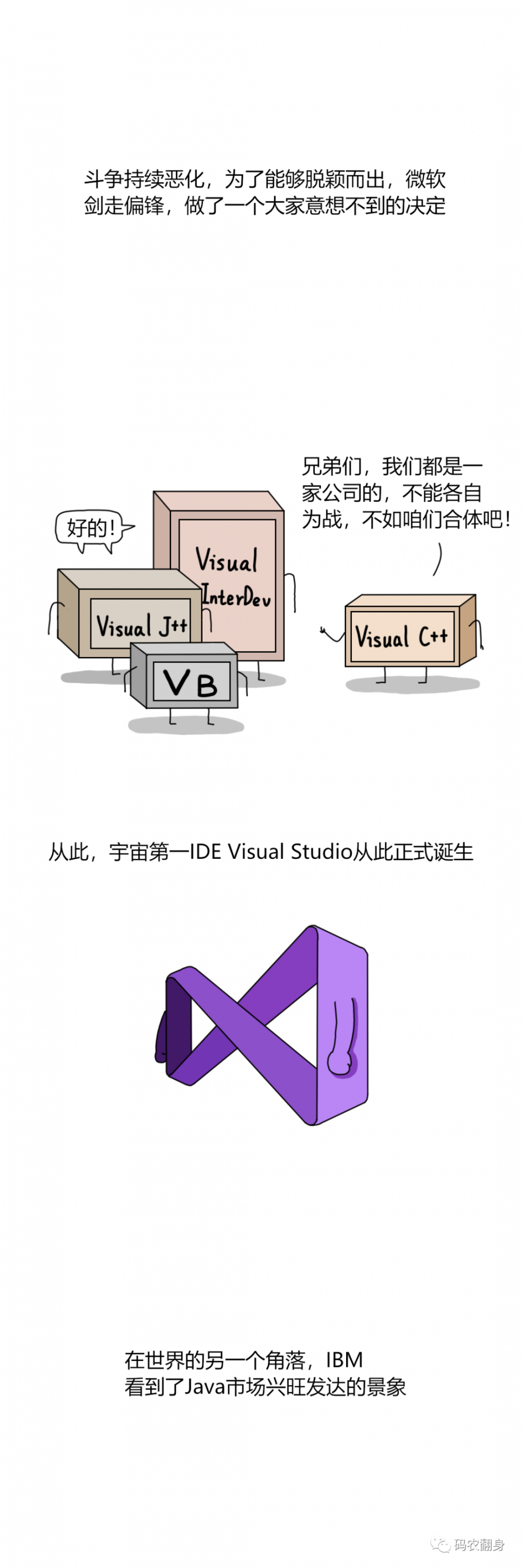 宇宙第一 IDE 到底是谁？