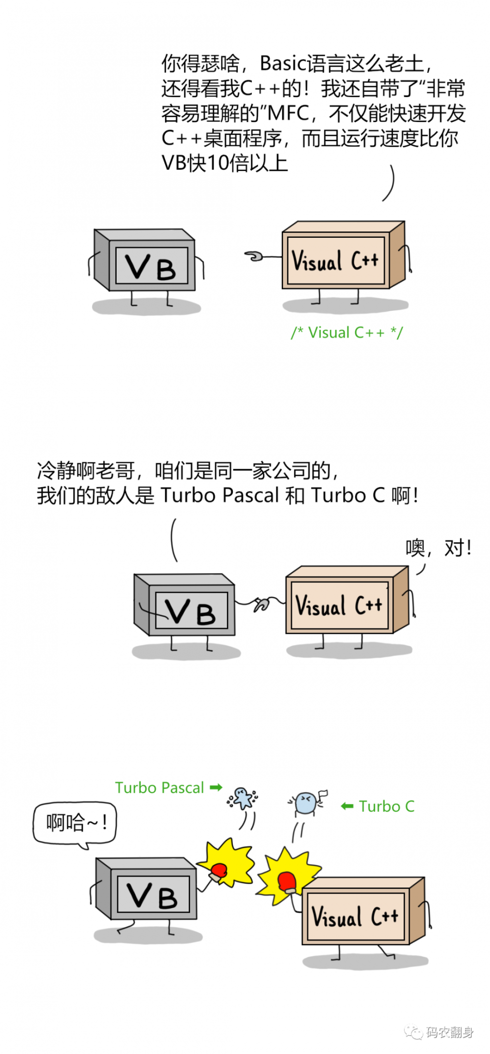 宇宙第一 IDE 到底是谁？