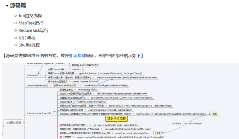 【2020版冲刺年薪30W】超全大数据学习路线+思维导图