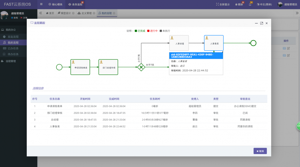 J2eeFAST 2.0.7 版本发布