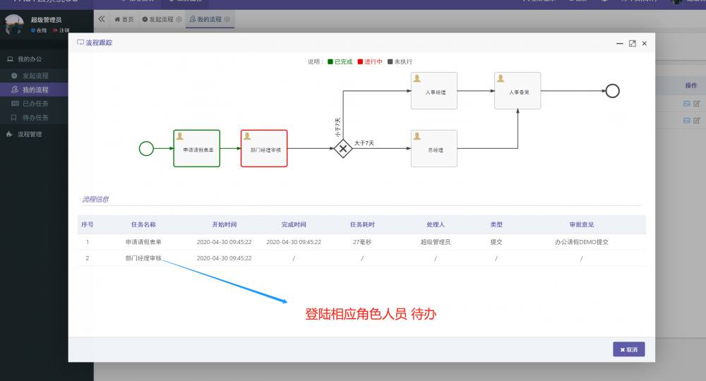 J2eeFAST 2.0.7 版本发布