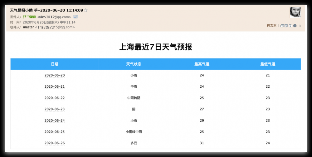 spring Boot手把手教学(9): 实战练习-爬虫获取天气信息并自动发邮件，出门不再忘记带伞