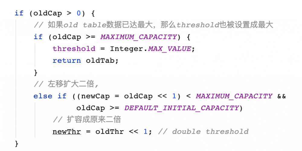 看完这篇 HashMap，和面试官扯皮就没问题了