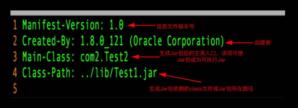 没了 IDE，你的 Java 项目还能跑起来吗？