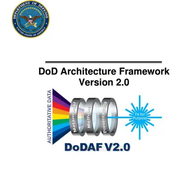 系统体系结构框架 DoDAF