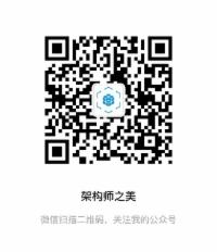 Java并发——非阻塞队列之ConcurrentLinkedQueue源码解析