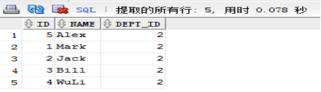 JDBC连接参数设置对Oracle数据库的影响分析