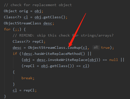 Java 序列化和反序列化的底层原理