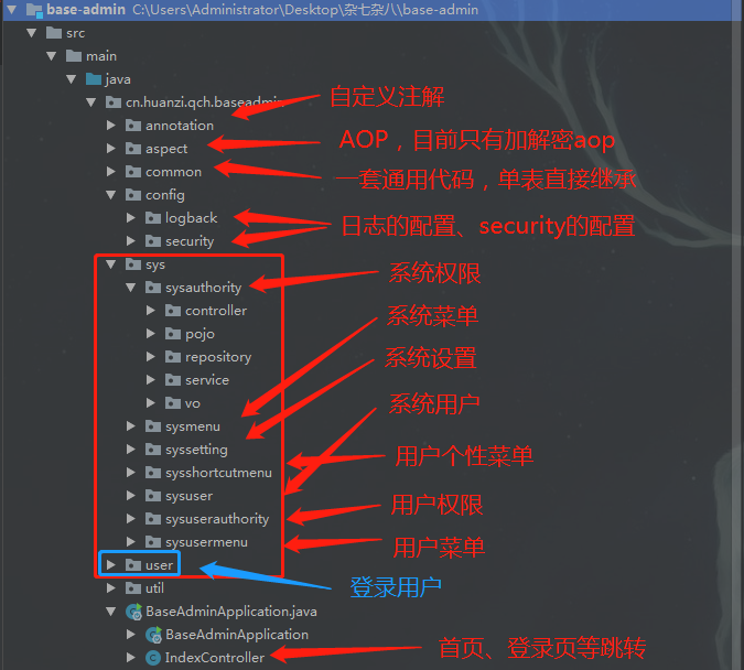 一套简单通用的Java后台管理系统，拿来即用，非常方便（附项目地址）
