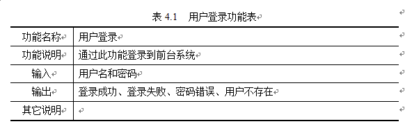 基于web的机票管理系统设计与实现（一）