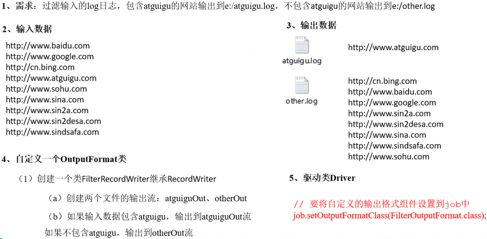 java大数据最全课程学习笔记(6)--MapReduce精通(二)--MapReduce框架原理