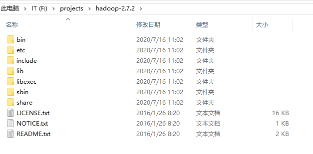 java大数据最全课程学习笔记(3)--HDFS 简介及操作