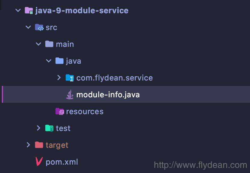 在java中使用SPI创建可扩展的应用程序