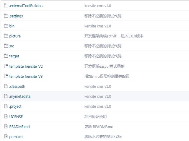 基于SSM+Shiro+Ehcahe+Quartz搭建Java EE快速开发平台的源码