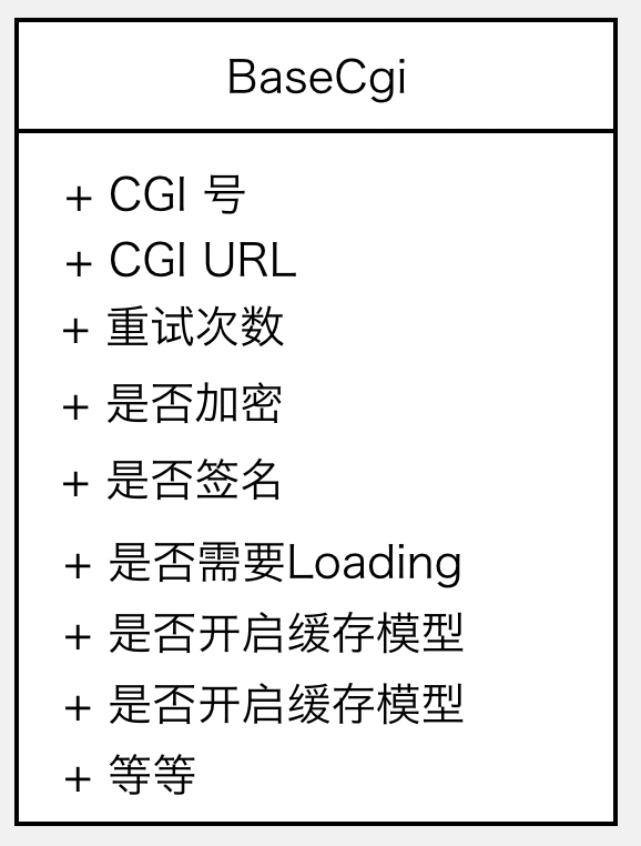 一文读懂微信支付的软件架构