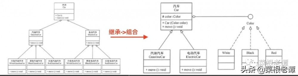 常见的架构设计原则总结