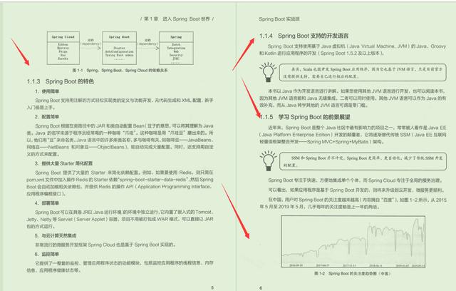 京东T9今年首发的一份Spring Boot实战，让开发像搭积木一样简单