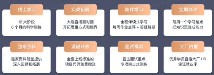 聊聊面试最常问的几道题