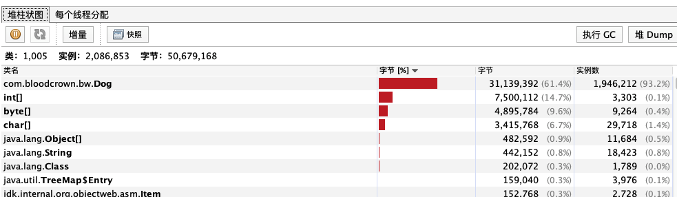 JVM 角度看代码优化