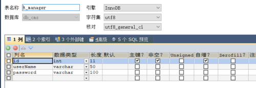 cms项目系列（一）——SSM框架搭建