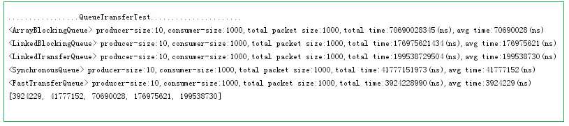 BeeCP-2.4.9 发布，一款高性能能 JDBC 连接池