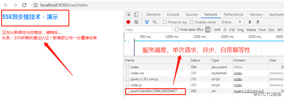 java网络编程 - java服务器推送技术系列方案实战