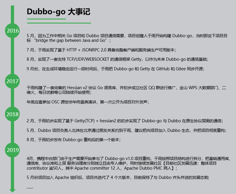 都已经十岁的 Apache Dubbo，还能再乘风破浪吗？