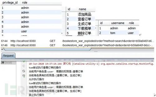 Java安全编码实践总结