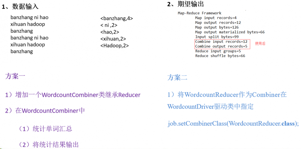 java大数据最全课程学习笔记(6)--MapReduce精通(二)--MapReduce框架原理