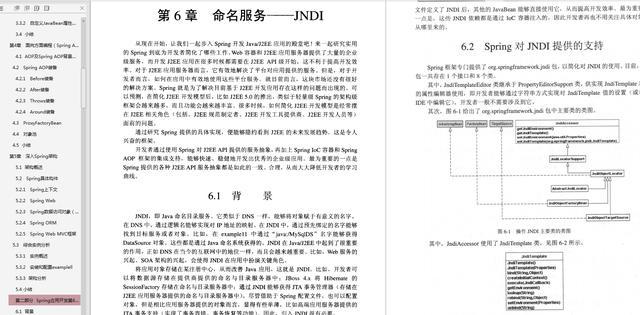 阿里技术官：这样带你学Spring全家桶，其实没你想的那么难