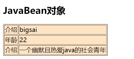 Thymeleaf从入门到精通