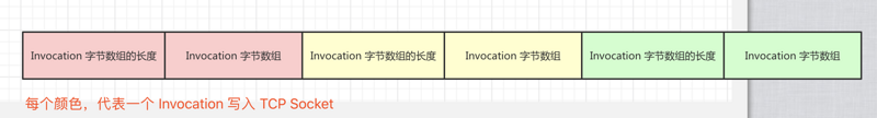 从零单排，使用 Netty 构建 IM 聊天室~