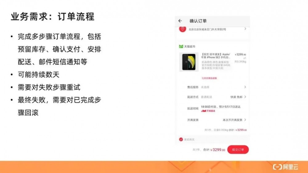 详解Serverless架构模式