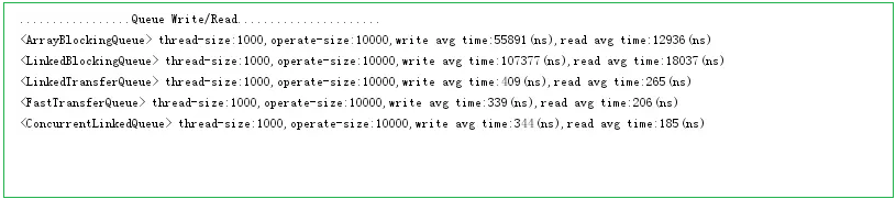 BeeCP-2.4.9 发布，一款高性能能 JDBC 连接池