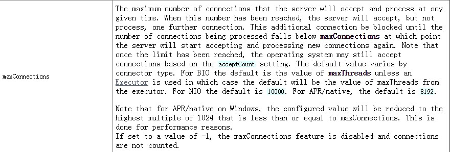 tomcat 的最大连接数设置