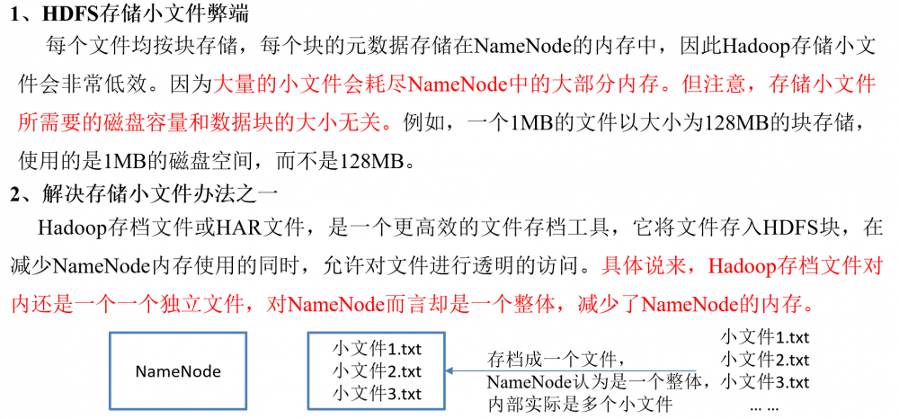 java大数据最全课程学习笔记(4)–HDFS NN,2NN,DN及HDFS2.x新特性