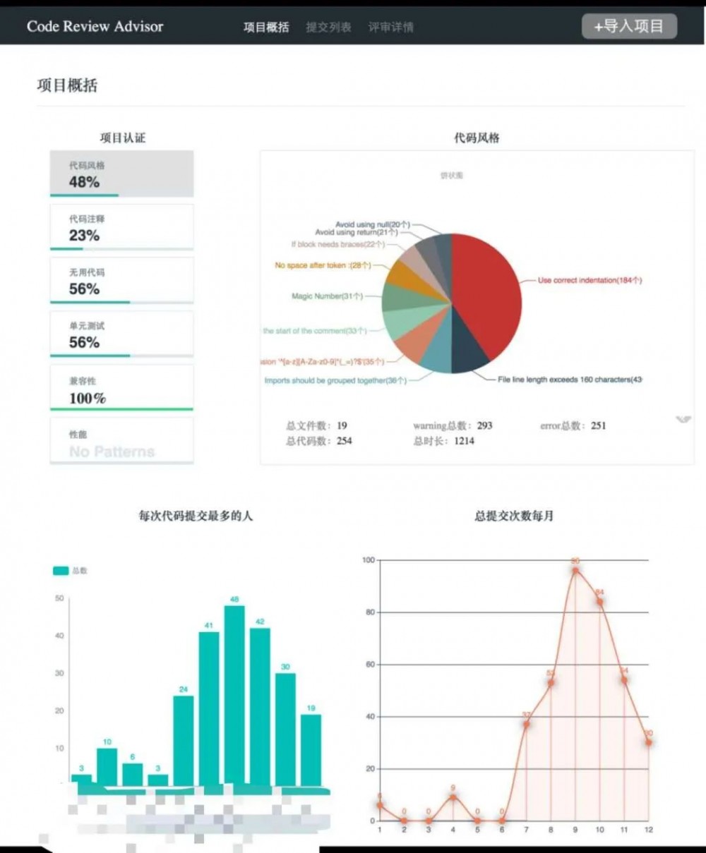 开发规范真的很重要