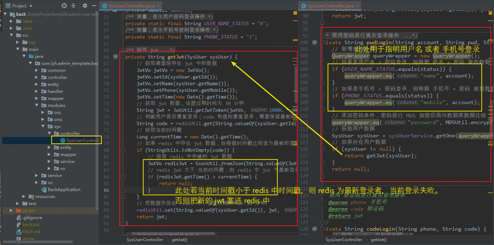 SpringBoot + Vue + ElementUI 实现后台管理系统模板 -- 后端篇（五）： 数据表设计、使用 jwt、red...