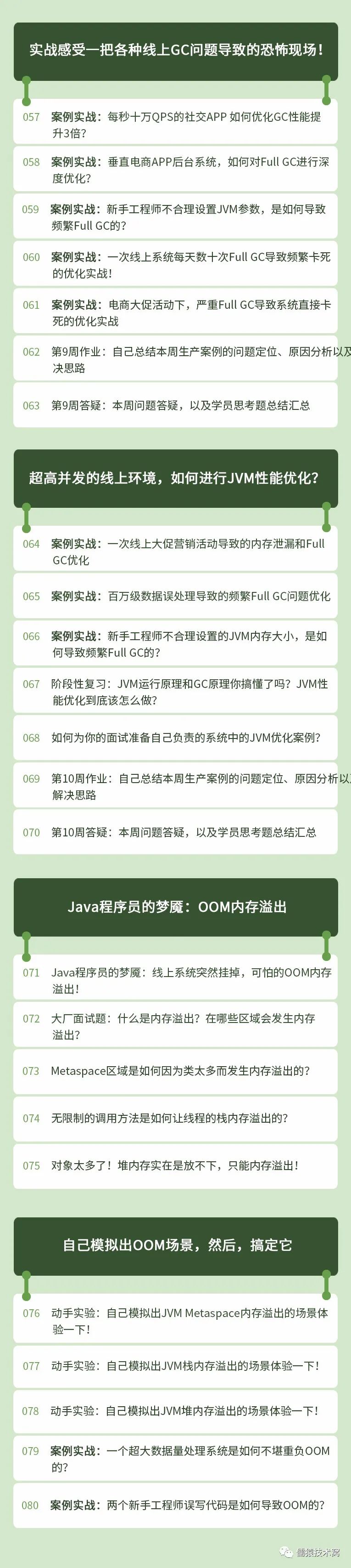 Java后端一枚，刚面完阿里、京东、美团，明显感觉跟往年不同了。。。