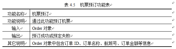 基于web的机票管理系统设计与实现（一）