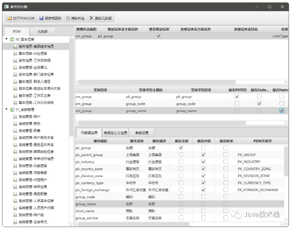 盘点 6 个被淘汰的 Java 技术，它们都曾经风光过！