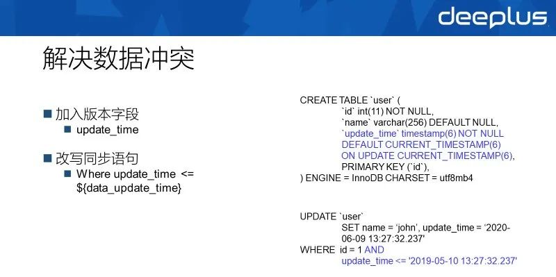 网易分布式数据库多活架构的演进与实践