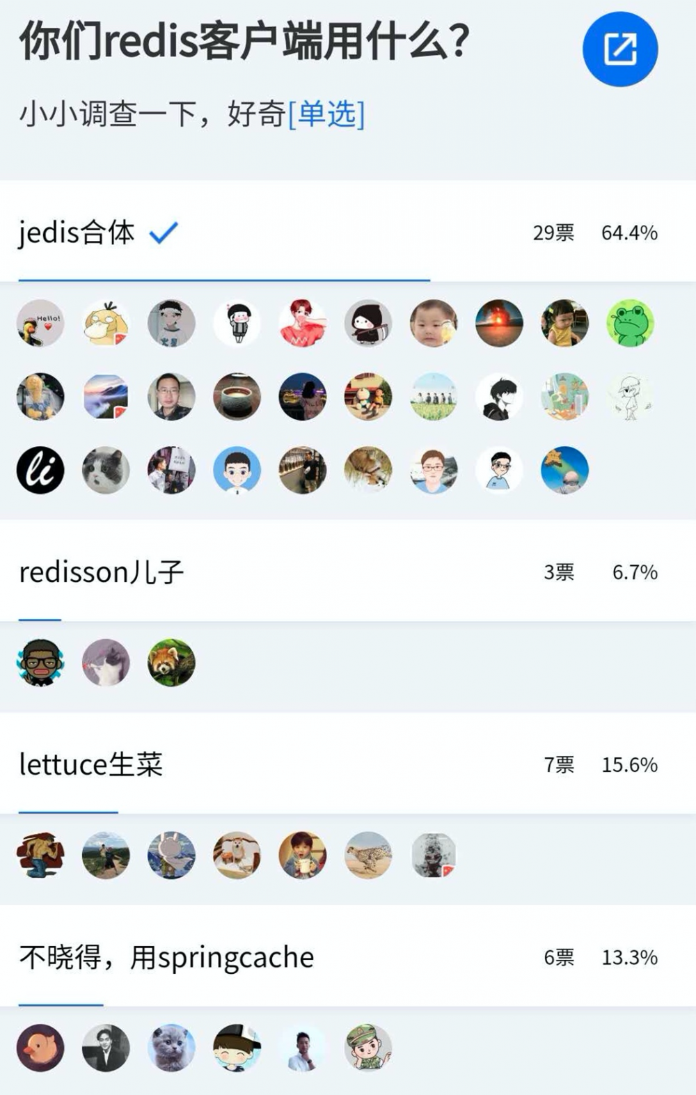 Redis都要老了，你还在用什么古董客户端？