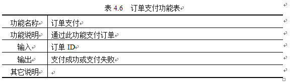 基于web的机票管理系统设计与实现（一）