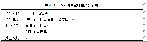 基于web的机票管理系统设计与实现（一）