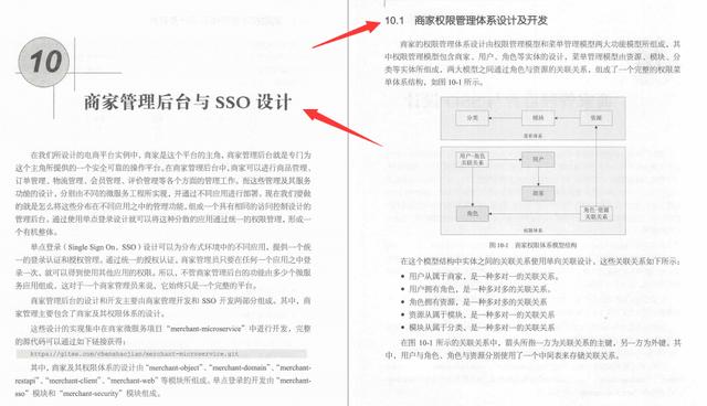 腾讯T9纯手写基于SpringCloud+Boot+Docker开发源码笔记