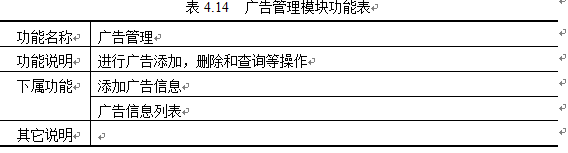 基于web的机票管理系统设计与实现（一）