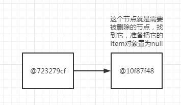 JDK的BUG导致的内存溢出！反正我是没想到还能有续集。